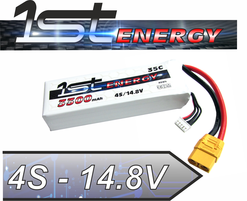 Energy 4S