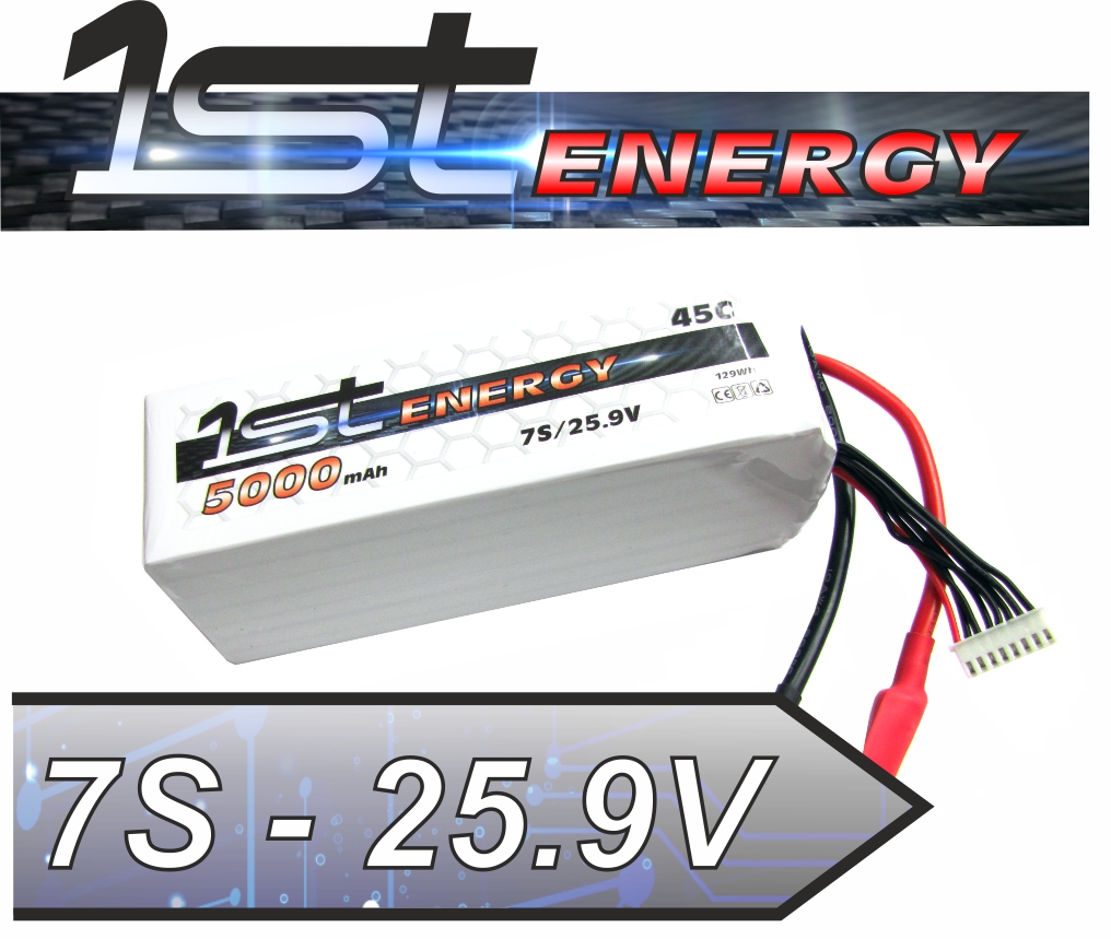 Energy 7S